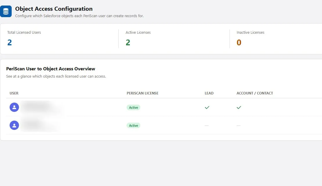Object Access Configuration in Salesforce